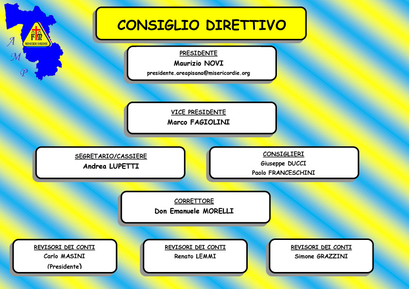 Consiglio direttivo